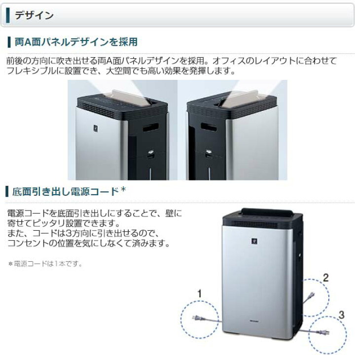 楽天市場】[KI-M851-S] 加湿空気清浄機 シャープ 空気清浄機 床置き型 