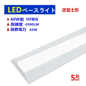 y5ZcgzLEDׁ[XCg txm` 40W`2 LEDǔ^ 4500LMF