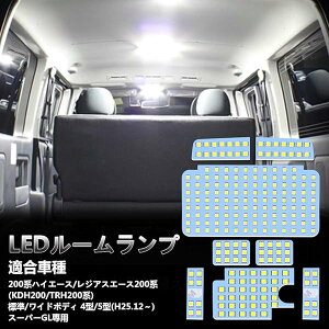 OPPLIGHT nCG[X LED [v g^ nCG[X200n 4^/5^/6^/7^/8^ X[p[GLp zCg  p݌v  JX^p[c 200nnCG[X / WAXG[X200n(KDH200/TRH200