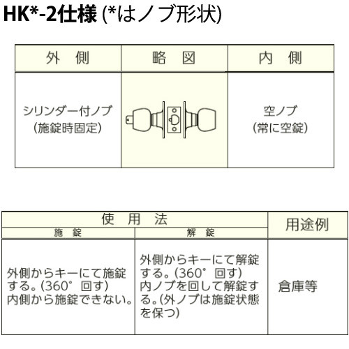 在庫一掃 MIWA HK-2型 キー施錠タイプ モノロック錠 外側：U9シリンダー 施錠時固定 内側：空ノブ HKシリーズ 美和ロック 常に空錠 円筒錠 デュラロック 割引