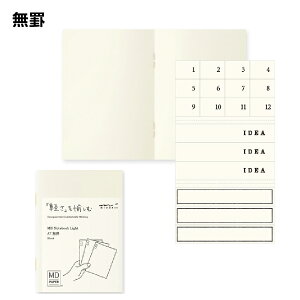 ~h MDm[g Cg A7 r r 3g 15281-006 15283-006 fUC  ACfA CfbNXV[t