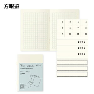 ~h MDm[g Cg A7 r r 3g 15281-006 15283-006 fUC  ACfA CfbNXV[t