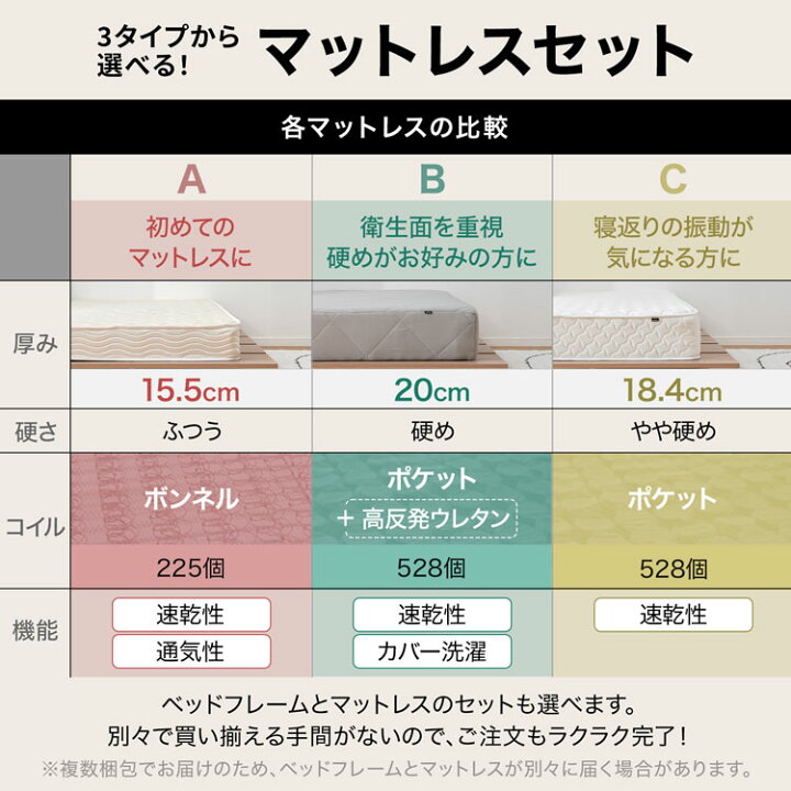 すのこベッドベッドフレームローベッドシングルローベッド木製シングル