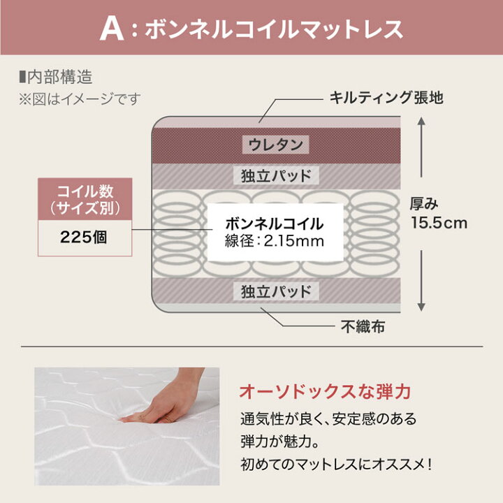 すのこベッドベッドフレームローベッドシングルローベッド木製シングル