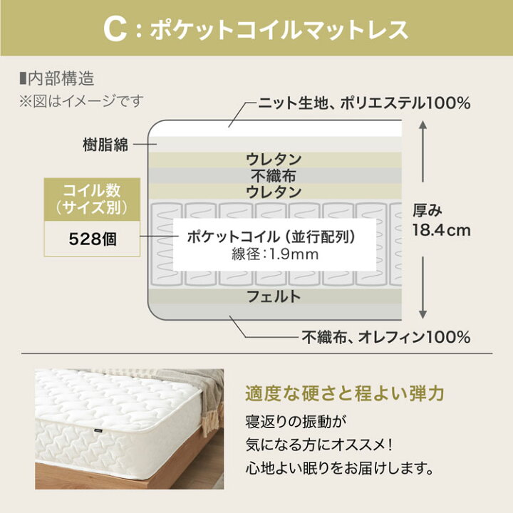 すのこベッドベッドフレームローベッドシングルローベッド木製シングル