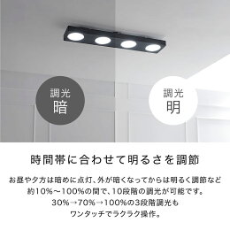 4��LED������󥰥饤��