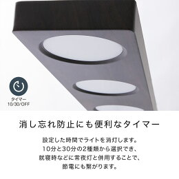 4��LED������󥰥饤��