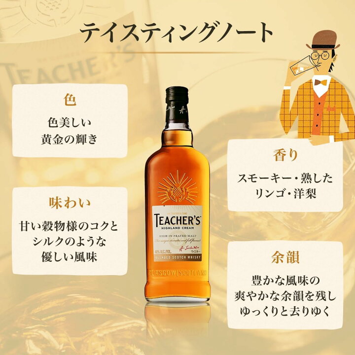 楽天市場】【ポンプディスペンサー付き】ティーチャーズ ハイランド 