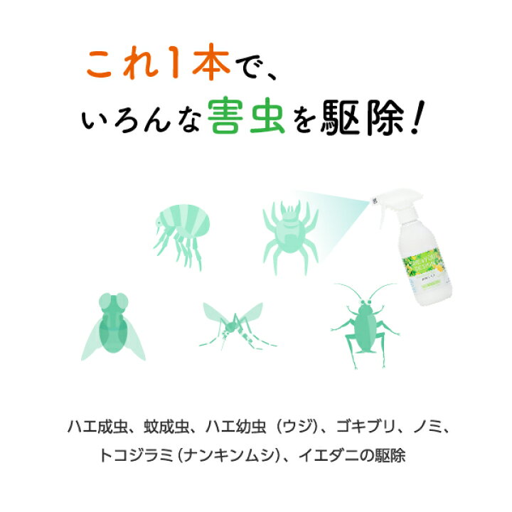 楽天市場 天然由来殺虫成分 ハーブ成分配合の殺虫剤スプレー ハエ カ イエダニなどの害虫駆除にshe You 殺虫ミスト 300ml 選べる3タイプ Sesオフィシャルショップ