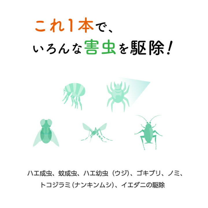 楽天市場 送料無料 She You 殺虫ミスト ゼラニウムの香り 300ml 付け替えボトル 虫よけジュレのお得なゼラニウムセット Sesオフィシャルショップ