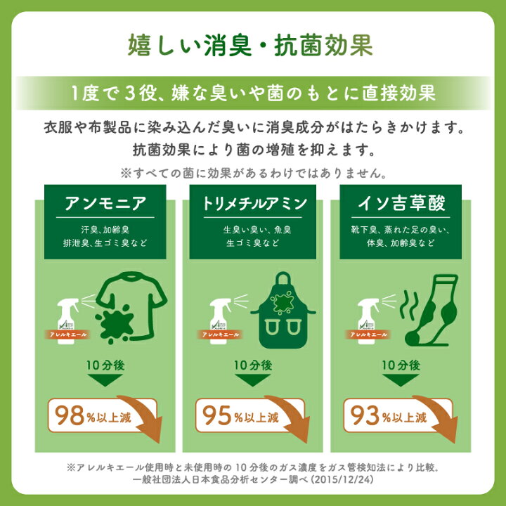 楽天市場】スギ花粉 対策に 花粉由来・ダニ由来・ペット由来のアレル 