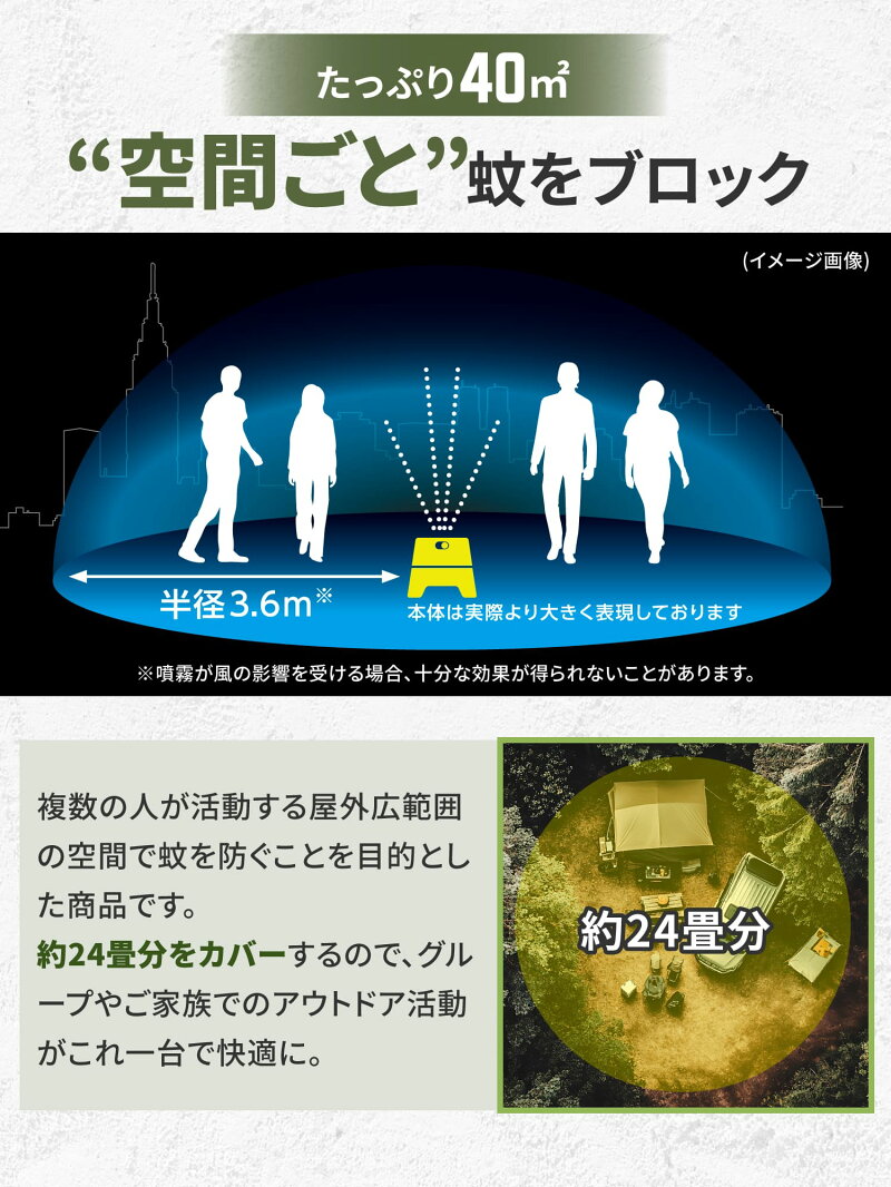 たっぷり40平米、空間ごと蚊をブロック。こちらの製品は複数の人が活動する屋外広範囲の空間で蚊を防ぐことを目的とした商品です。約24畳分をカバーするので、グループやご家族でのアウトドア活動がこれ一台で快適に。