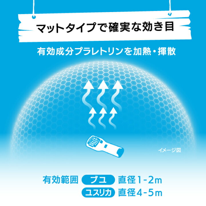 楽天市場 アウトドアのブヨ 虫 対策にアウトドア用ブユ 虫シールド Thermacell サーマセル 虫よけ 虫除け ブト 屋外用 Sesオフィシャルショップ 楽天市場 アウトドアのブヨ 虫 対策にアウトドア用ブユ 虫シールド Thermacell サーマセル 虫よけ 虫除け ブト 屋外用 Sesオフィシャルショップ