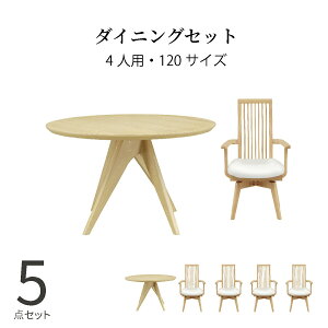 _CjOe[uZbg 4l| ~` k 120 ؐ ] _CjO`FA  zCg Vv ~ A[`FA iq _ It 4lp ی^ e[u 4lp PVCU[ VR 