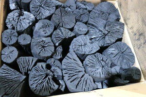 y3ZbgzؒY Y6kg × 3 i12kgj