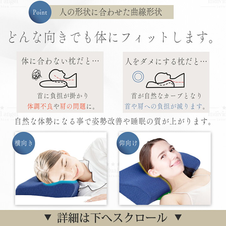楽天市場】【楽天1位 理学療法士 整体師 推奨】 枕 低反発枕 肩 首 枕 