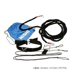 jVEX|[c(NISHI) NT7422D NCbN[XEXs[hn[lXTS 9m wr[`[u^Cv NC(960)