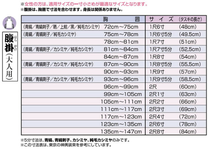 楽天市場】＜送料無料＞ お祭り用品 東京江戸一 腹掛 青縞（正藍染  