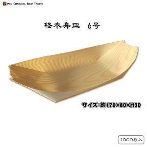 o؏MM ؏M 6 1000 6 Ă Ɩp Cxg ݂炵cq ؏MM  e AɍœK