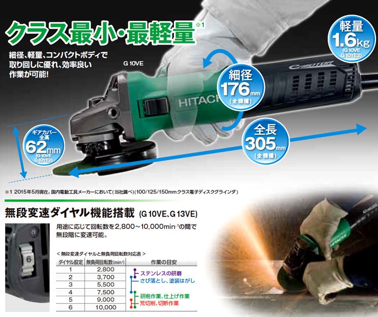 楽天市場】HiKOKI 電子ディスクグラインダー【G10VE】 100mm 