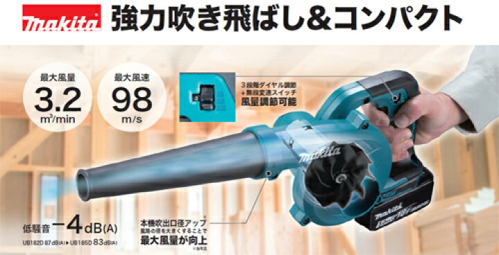 楽天市場】マキタ(makita) 充電式ブロワ【UB185DRF】リチウムイオン 