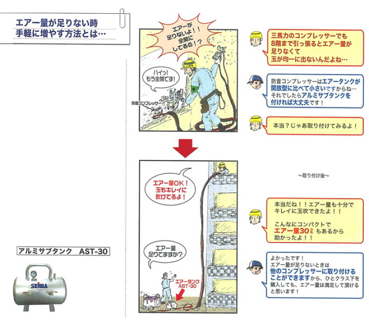 楽天市場】精和産業(セイワ) サブタンク・空気タンク(コンプレッサー用 