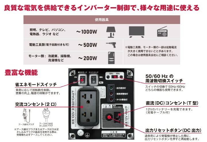 楽天市場】京セラ エンジン発電機【EGI100】 : サミーショップ