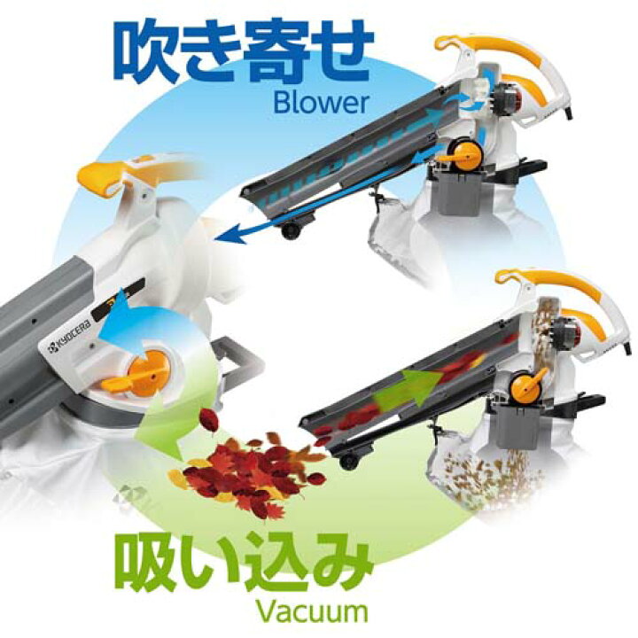 楽天市場】京セラ ブロワバキューム RESV-1020 電源100V : サミーショップ
