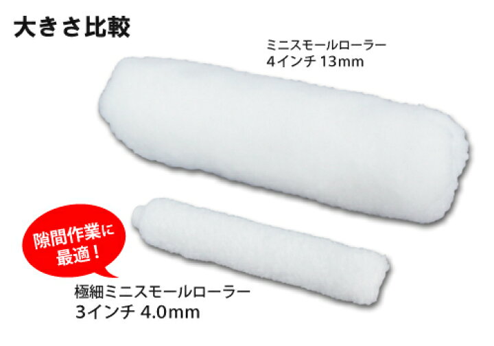 楽天市場】ミニスモールローラー【ほほえみ】3インチ 極細(毛丈2.5mm  