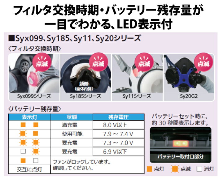 楽天市場】重松 電動ファン付き呼吸用保護具 マスク用フィルタ【V3 