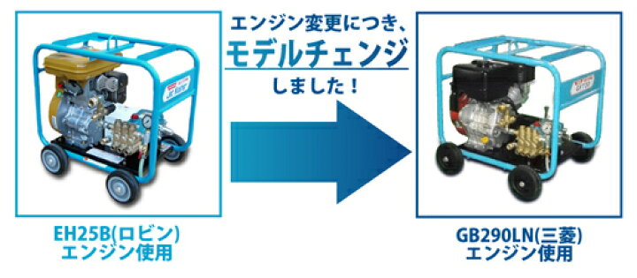 楽天市場】フルテック エンジン式高圧洗浄機 【GF730】【730GF後継品 