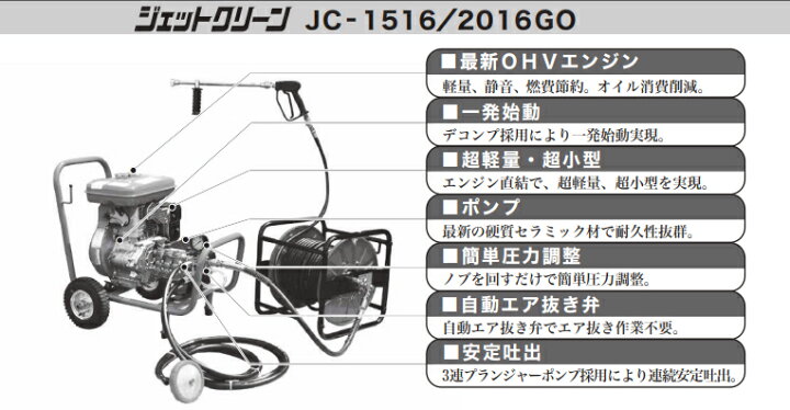 楽天市場】◇最安値に挑戦中◇ 精和産業(セイワ) エンジン式高圧洗浄機 