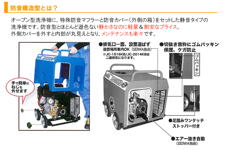 楽天市場】精和産業 防音構造エンジン式高圧洗浄機【JC-1612KB】 標準 