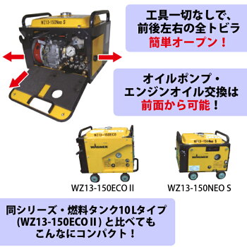 日本ワグナーエンジン式高圧洗浄機防音型【WZ13-150NEOS】標準セット