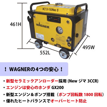 日本ワグナーエンジン式高圧洗浄機防音型【WZ13-150NEOS】標準セット