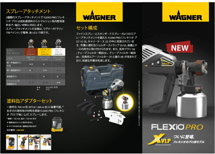 楽天市場】日本ワグナー 【フレキシオPRO】【FLEXIOPRO】電動スプレー 