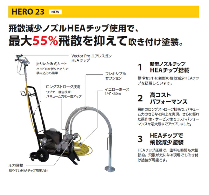 楽天市場】日本ワグナー 【HERO23】標準セット ダイアフラム式エアレス 