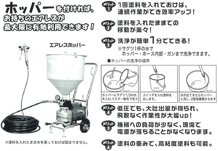 楽天市場】◇最安値に挑戦中◇ ☆在庫あり 即日出荷OK☆ 精和産業 