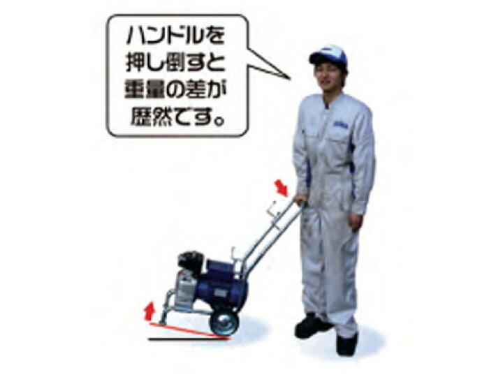 楽天市場】精和産業(セイワ) 塗装機 電動エアレス スーパー60DX (C 
