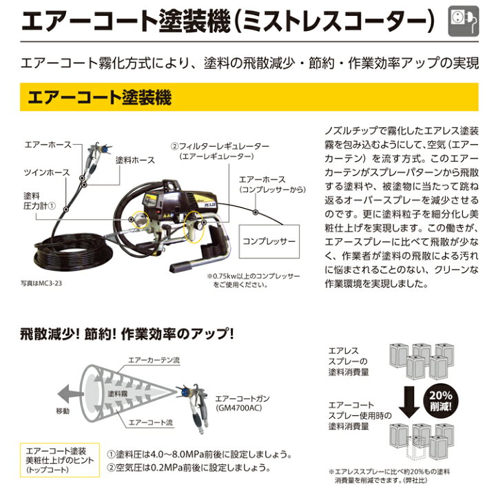 楽天市場】日本ワグナー 電動エアレス 【ミストレスコーター MC3-23 