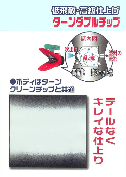 楽天市場】エアレス塗装機用 精和産業 ターンダブルチップ ターンW 