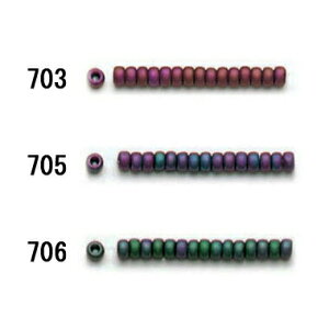 TOHOuvr[Yy7gzoF703`706p