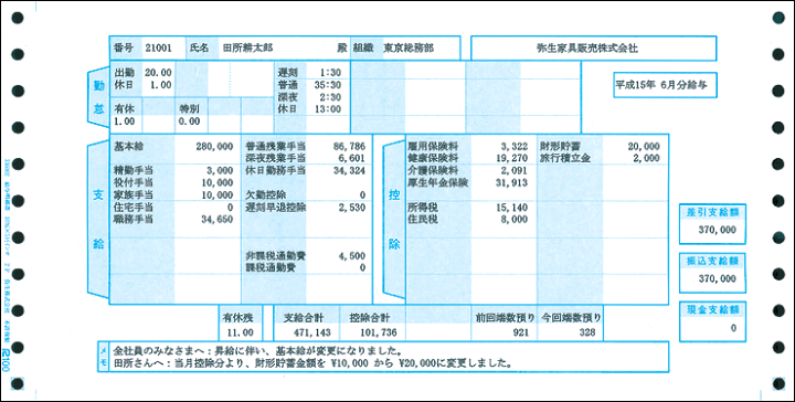 その辺のチャリオタ 楽天市場】弥生 336002 給与明細書 : 業務用ソフトの専門店ソフトジャム