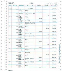 334001　A4元帳連続用紙3行明細