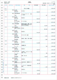 弥生 335001　元帳3行明細用紙