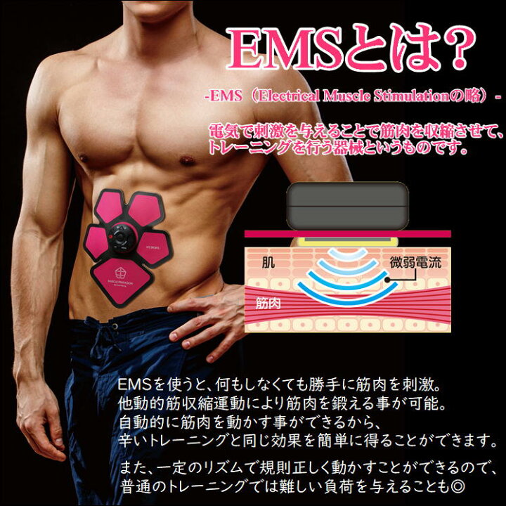 楽天市場】ダイエット EMS 腹筋 ベルト 貼るだけ 脂肪燃焼 筋トレ 