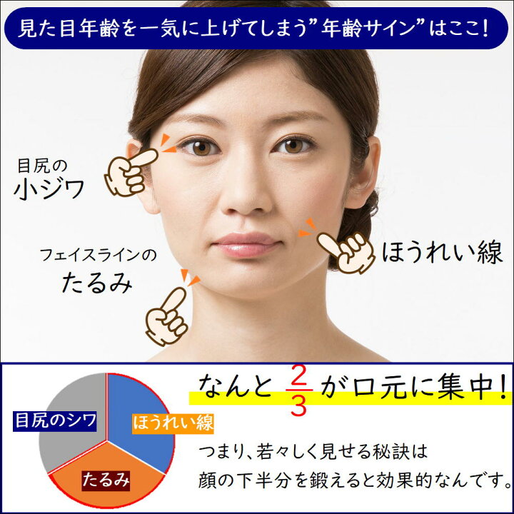 楽天市場 小顔 顔痩せ ダイエット リフトアップ ほうれい線 引き上げ 対策 便利 グッズ ドロンジョ リフトアップトレーナー ブルブルブル子 ぶるぶる 振動 二重あご 解消 ほほ 口角 刺激 美顔器 顔 表情筋 鍛える フェイスライン ケア 在宅 生活 応援 うれしい 美容
