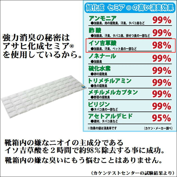 最安値挑戦 セミア R 強力消臭 除湿シート 押入れ用 押入収納 qdtek.vn