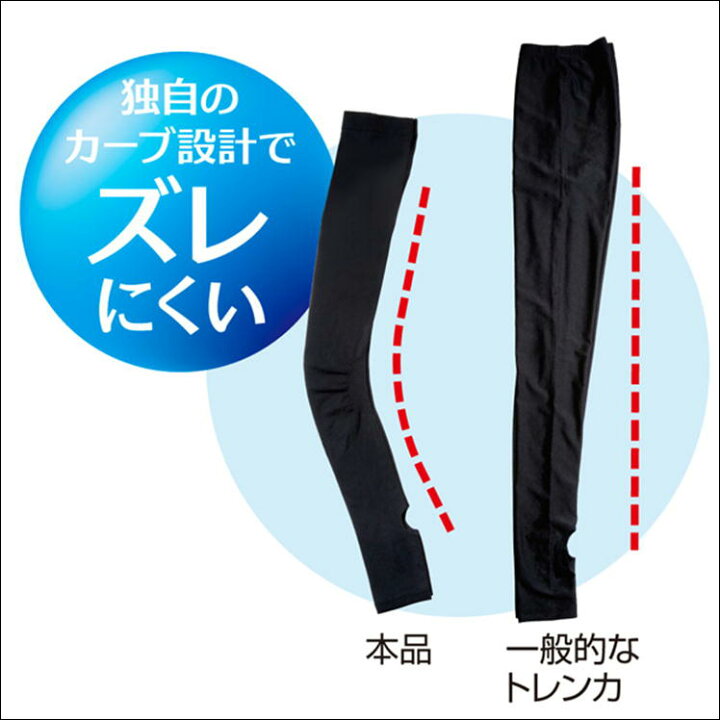 楽天市場 トレンカ ラッシュガード 脚 痩せ 太もも むくみ 冷え Uv 日焼け 対策 便利 グッズ ｕｖトレンカ アクア 海 プール スポーツ ランニング ゴルフ 紫外線 防止 体型 カバー 美脚 サポート 吸水 速乾 接触 冷感 水陸 両用 着圧 レギンス スイム