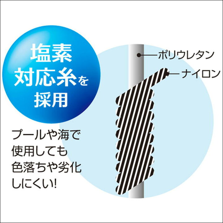 楽天市場 トレンカ ラッシュガード 脚 痩せ 太もも むくみ 冷え Uv 日焼け 対策 便利 グッズ ｕｖトレンカ アクア 海 プール スポーツ ランニング ゴルフ 紫外線 防止 体型 カバー 美脚 サポート 吸水 速乾 接触 冷感 水陸 両用 着圧 レギンス スイム